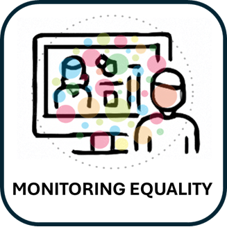 Monitoring Equality
